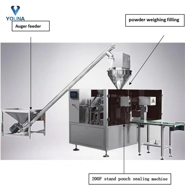 fully automatic powder packing machine (3)